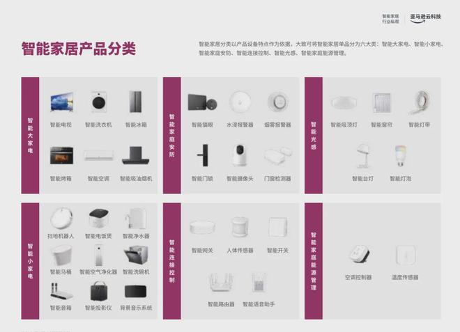 头部大卖的前提是合作高ROI红人AG真人娱乐从工学椅到筋膜枪成为(图2)