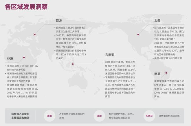 头部大卖的前提是合作高ROI红人AG真人娱乐从工学椅到筋膜枪成为(图12)